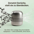 Luftli Fresh